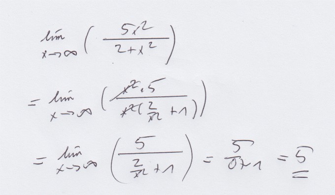 Bild Mathematik