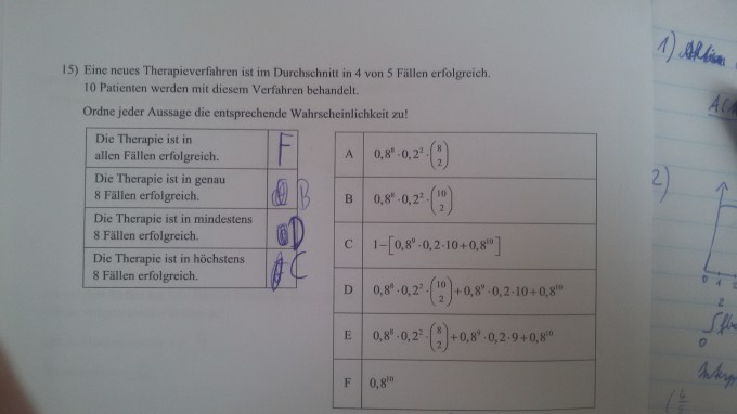 Bild Mathematik