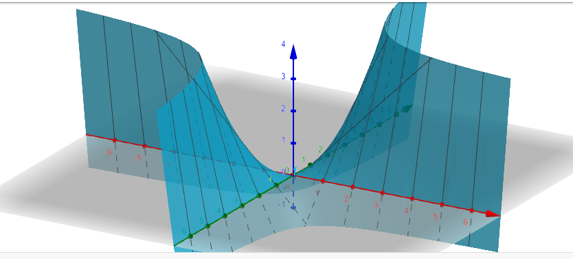 geo gebra zeichnung..PNG