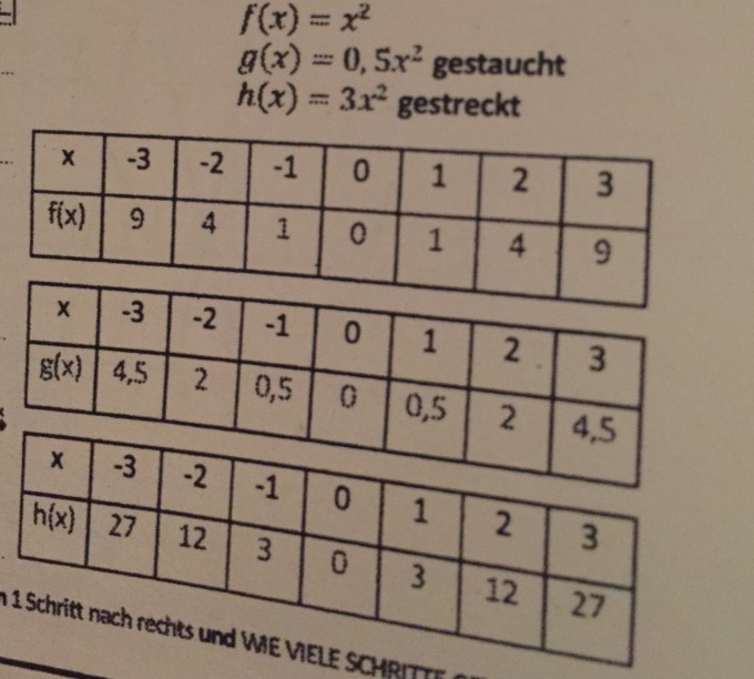 Bild Mathematik