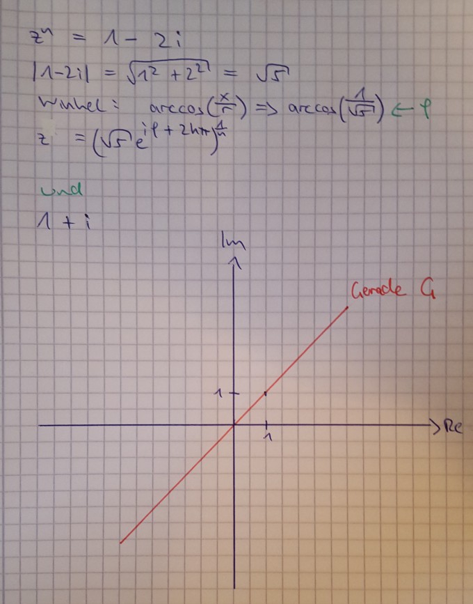 Bild Mathematik