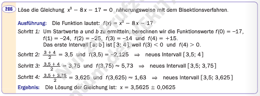 Bild Mathematik