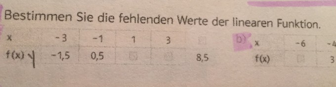 Bild Mathematik