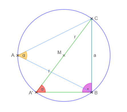 Bild Mathematik