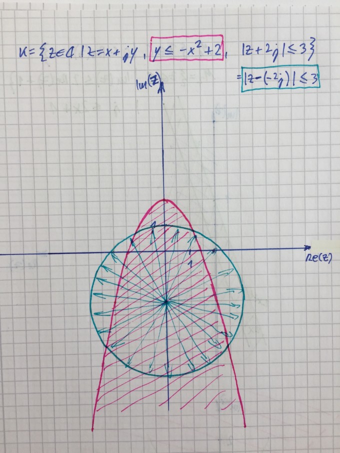 Bild Mathematik