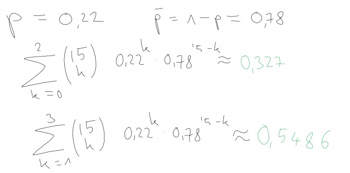 Bild Mathematik