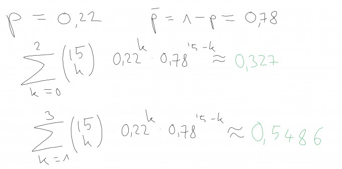 Bild Mathematik