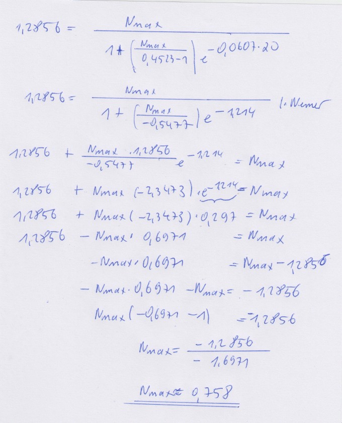 Bild Mathematik