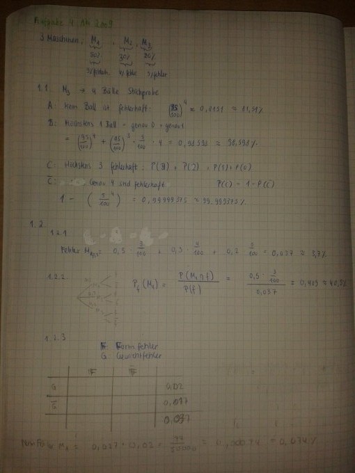 Bild Mathematik