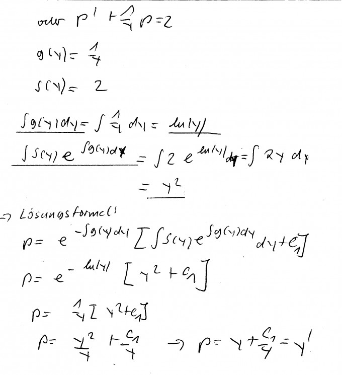 Bild Mathematik