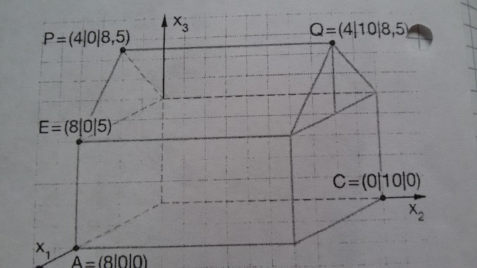 Bild Mathematik