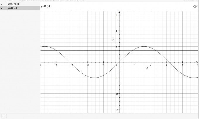 Bild Mathematik