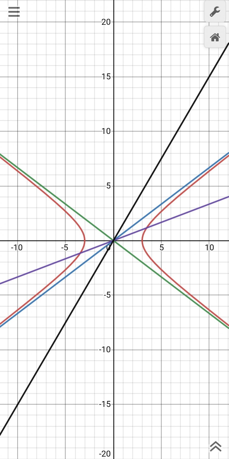 Screenshot_20210702-122819_Desmos.jpg