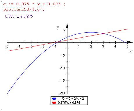 Bild Mathematik