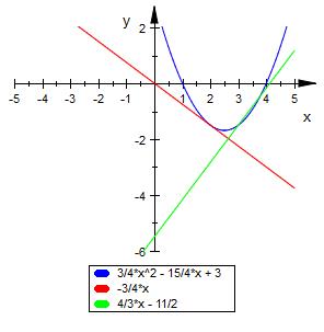 Bild Mathematik