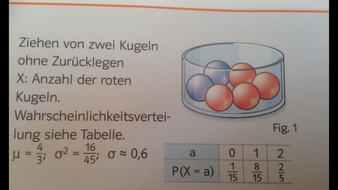 Bild Mathematik