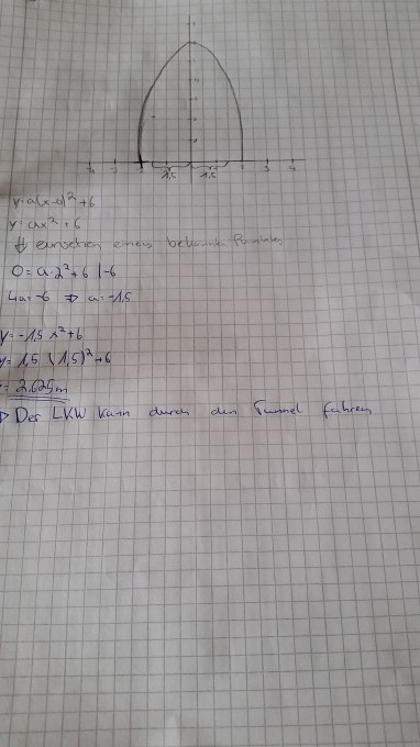 Bild Mathematik