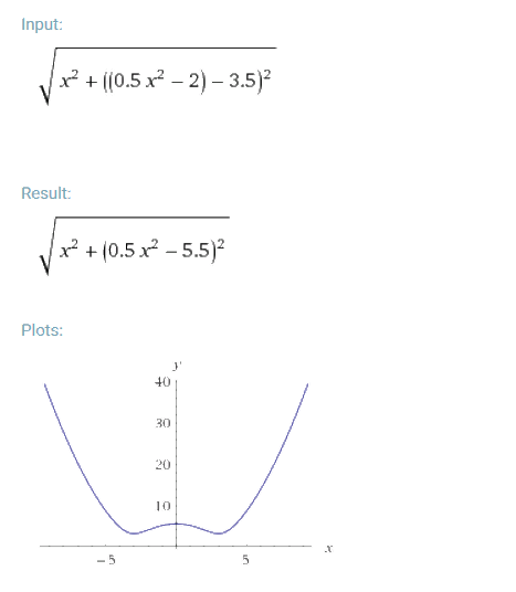 Bild Mathematik