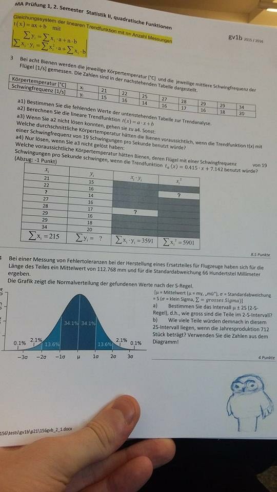 Bild Mathematik