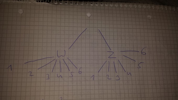 Bild Mathematik