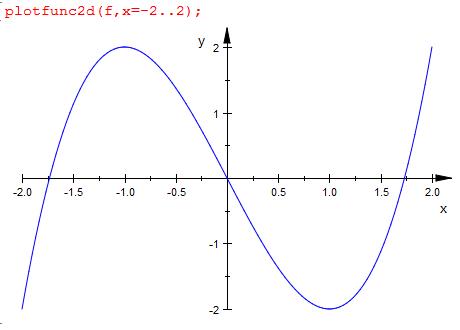 Bild Mathematik