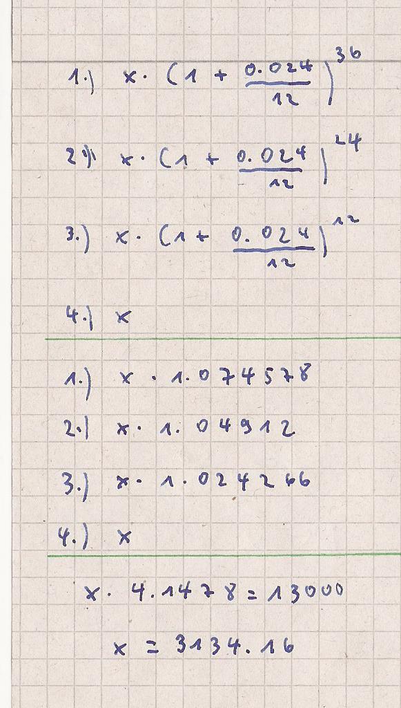 Bild Mathematik