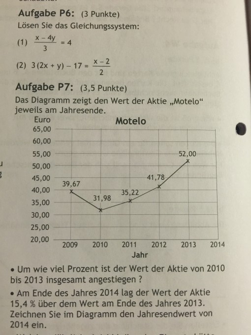 Bild Mathematik