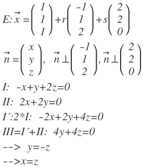 Bild Mathematik