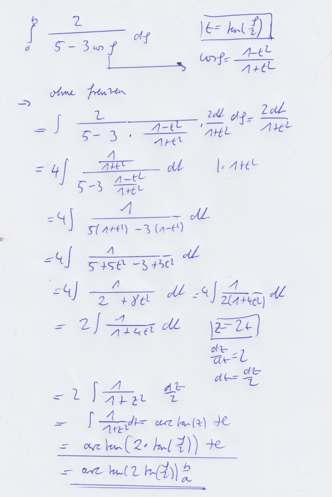 Bild Mathematik