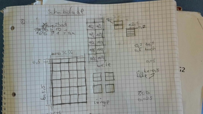 Bild Mathematik