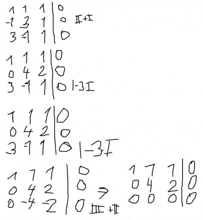 Bild Mathematik