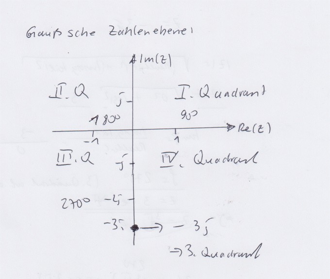 Bild Mathematik