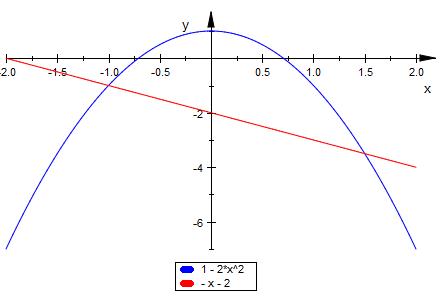 Bild Mathematik