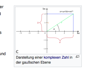 Bild Mathematik