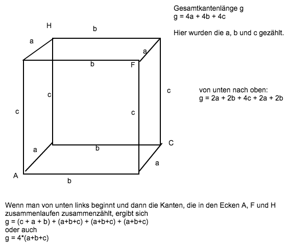 Bild Mathematik