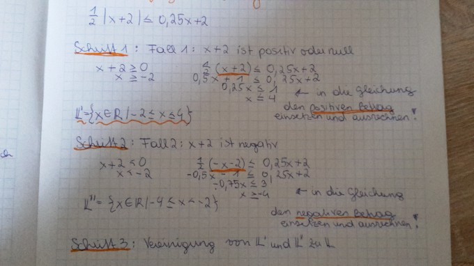 Bild Mathematik