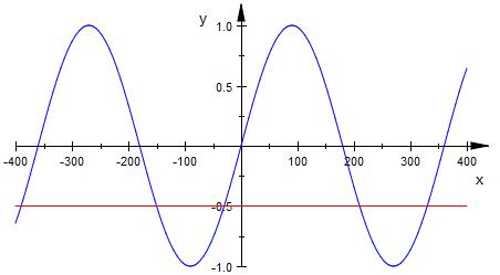 Bild Mathematik