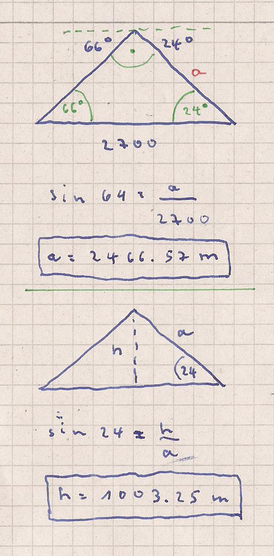 Bild Mathematik