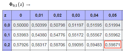 Bild Mathematik