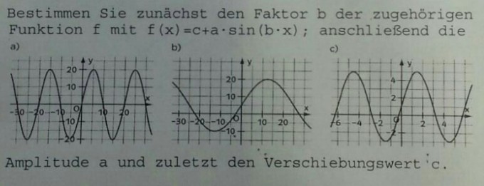 Bild Mathematik