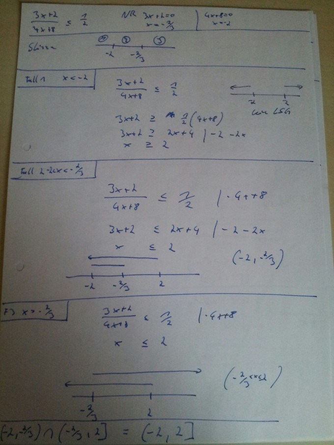 Bild Mathematik