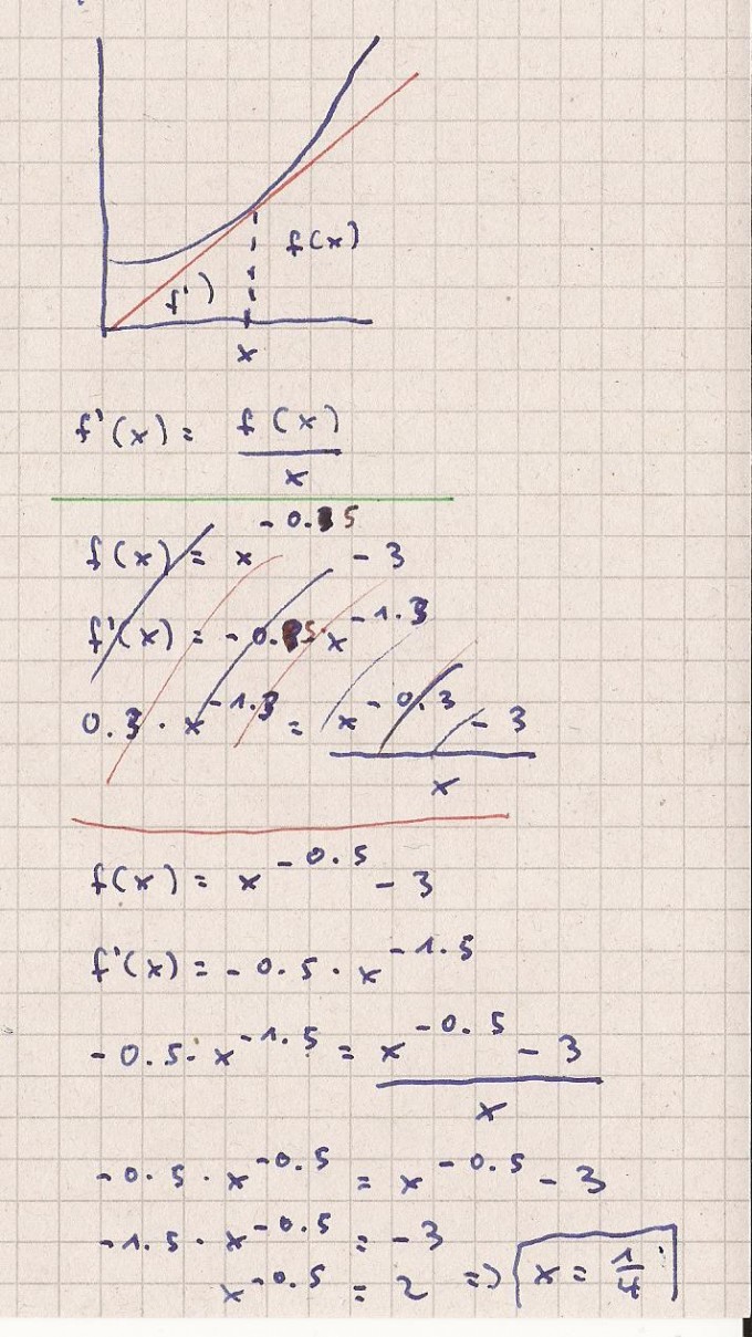 Bild Mathematik