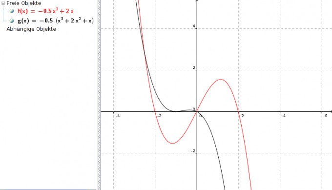 Bild Mathematik