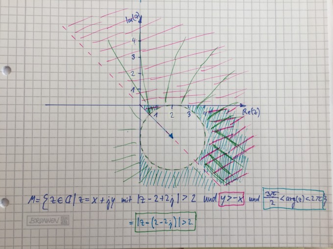 Bild Mathematik