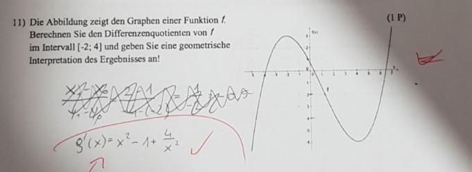 Bild Mathematik