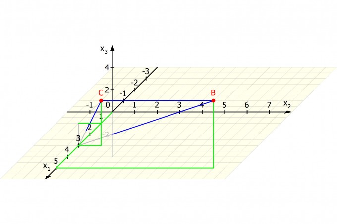 Bild Mathematik