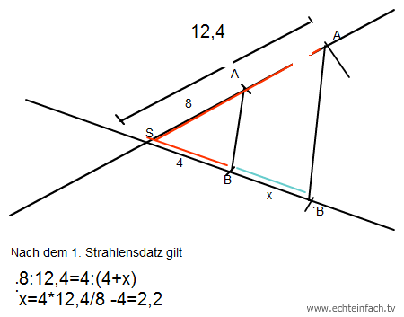 Strahlensatz