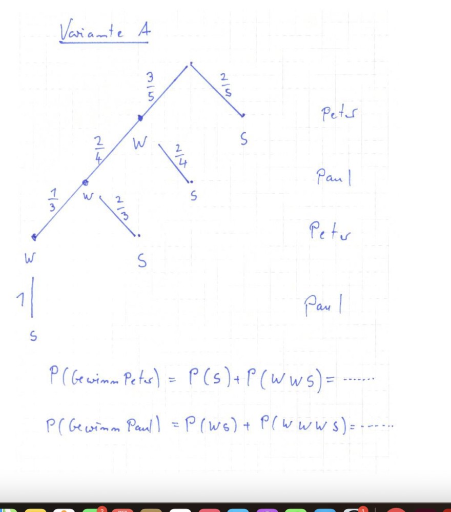 Bildschirmfoto 2021-12-21 um 23.03.02.png