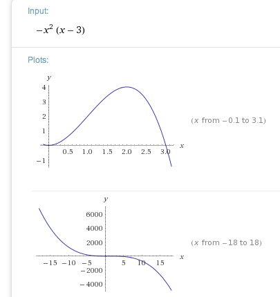 Bild Mathematik