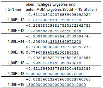 Bild Mathematik